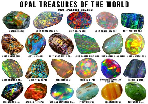 what are the cheapest types of opals